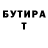 БУТИРАТ BDO 33% Niksn Animation